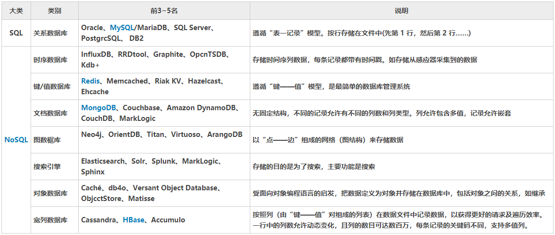 image-20210726225240780