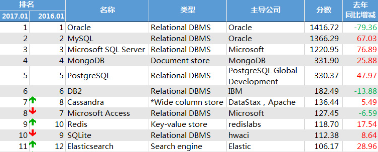 image-20210726225800471