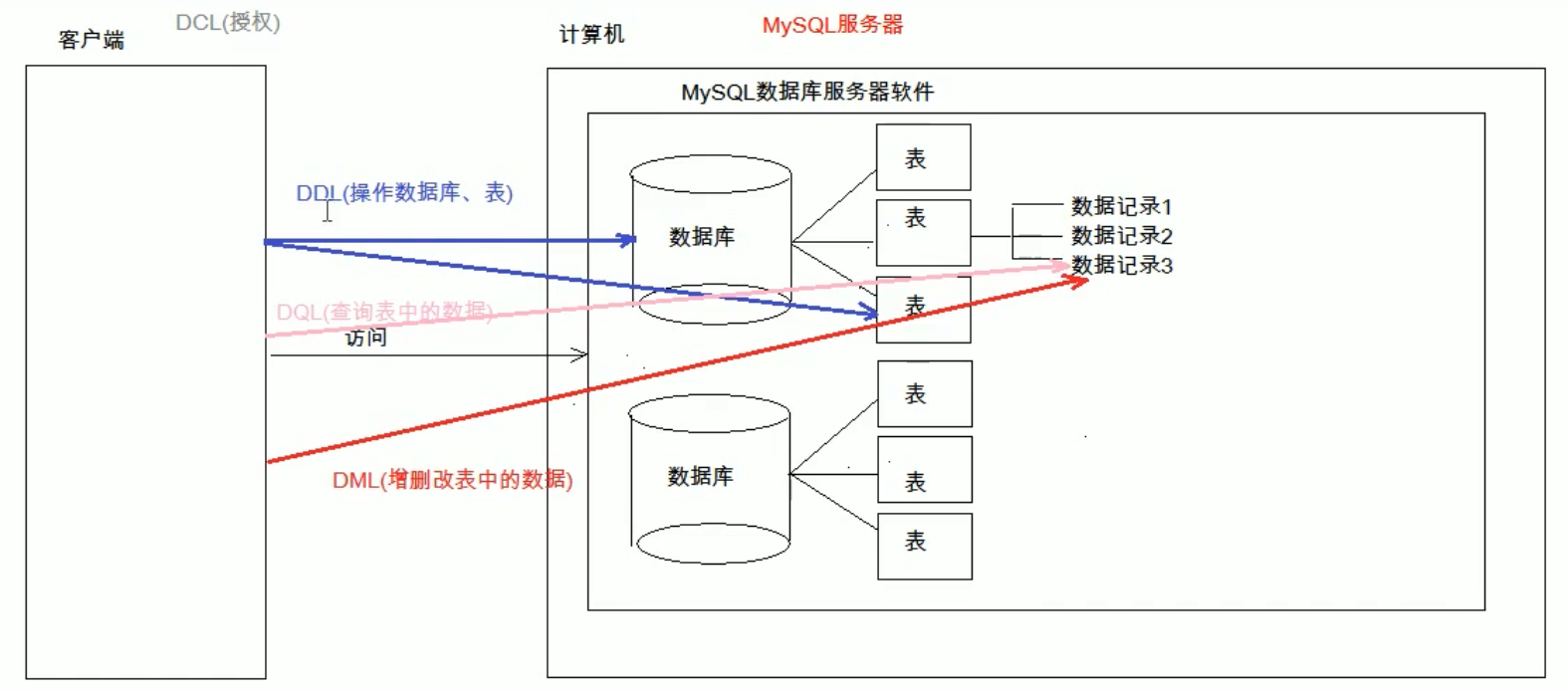 image-20210727001101914