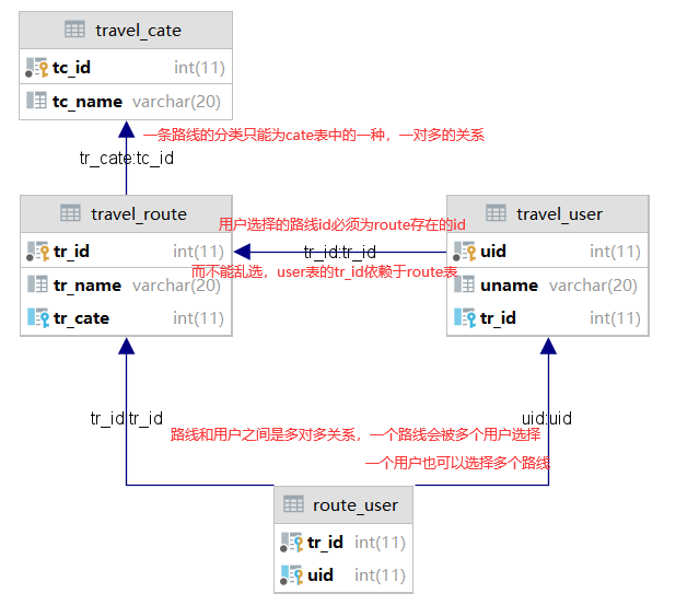 image-20210729235017508