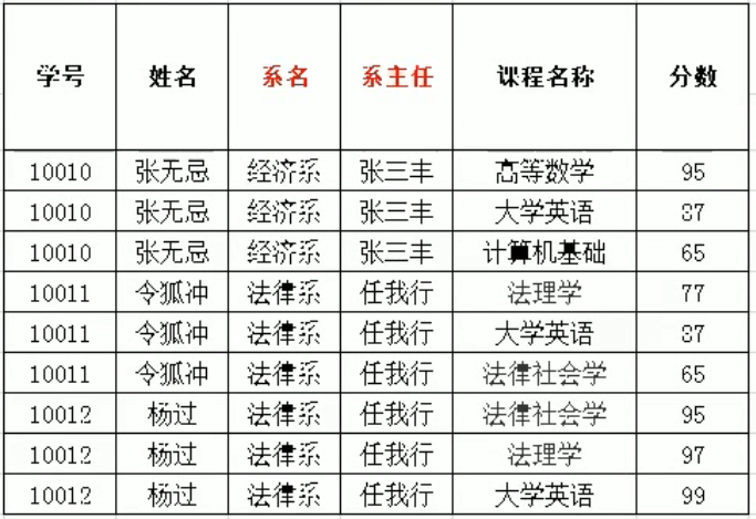 image-20210730011505571