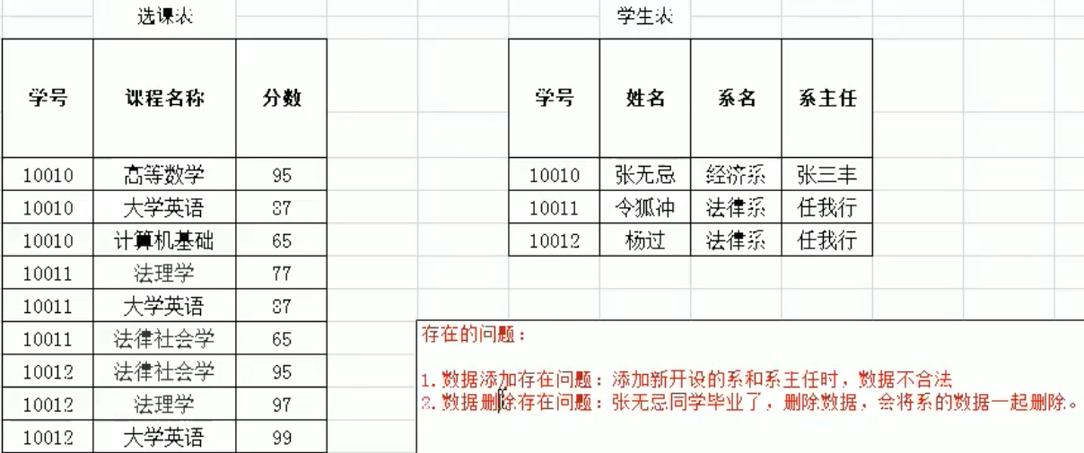 image-20210730011619411