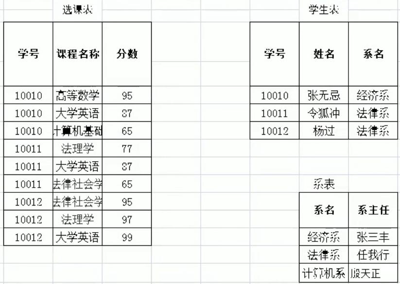 image-20210730011726163