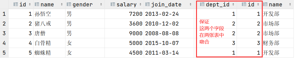 image-20210730150424971