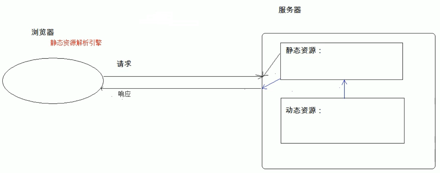 image-20210731161144760