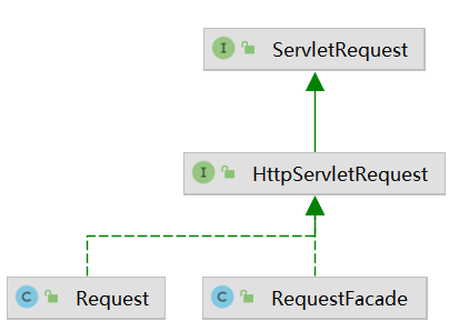 image-20210801184932632