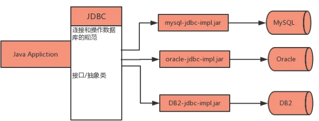 image-20210802002118624