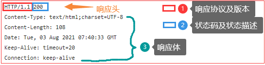 image-20210803154816147