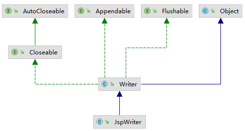 image-20210805002755326