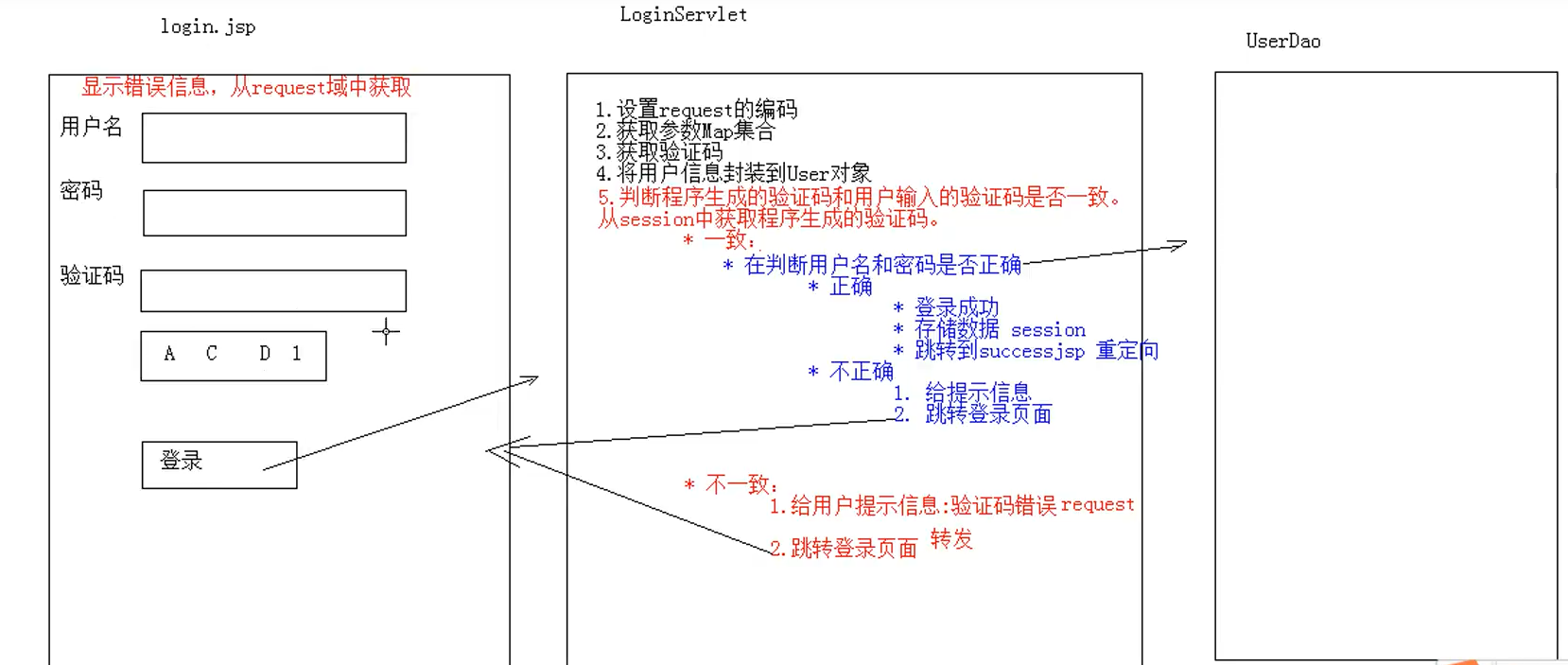 image-20210805024528927