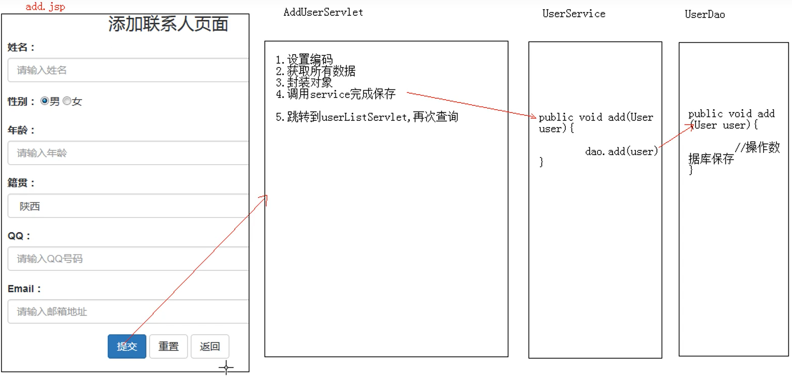 image-20210806155853142