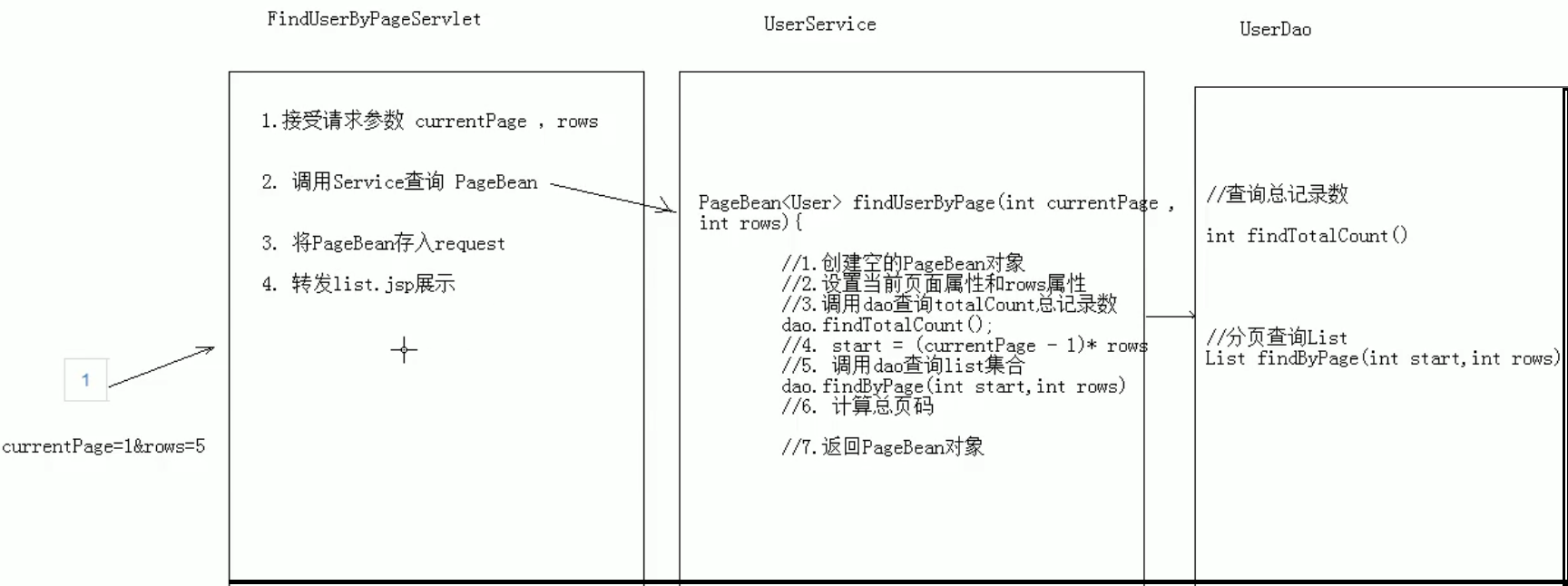 image-20210806213921964