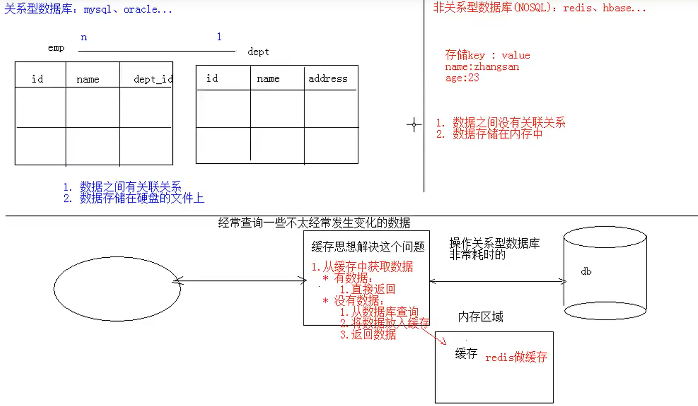 image-20210810125041138