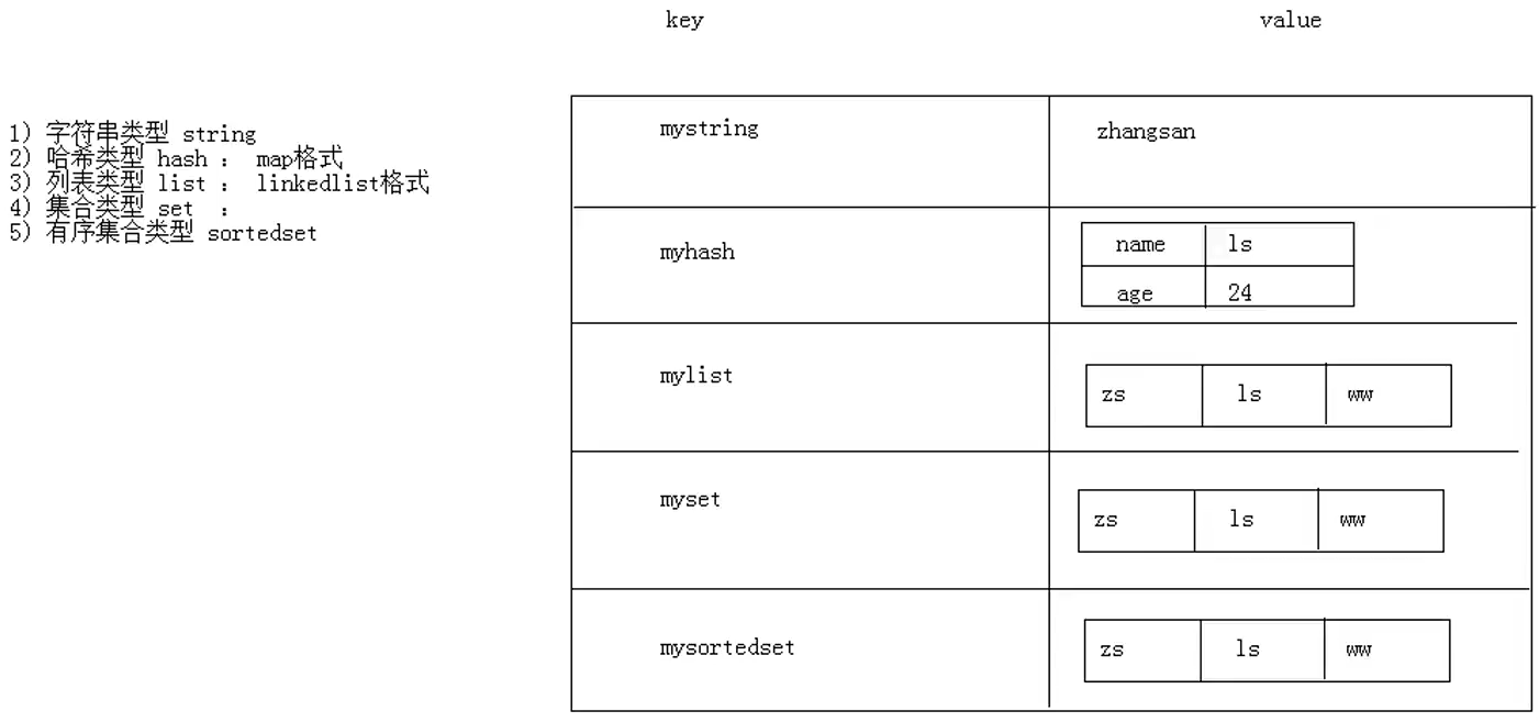 image-20210810140033474