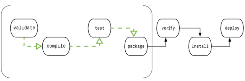 image-20210810231244337