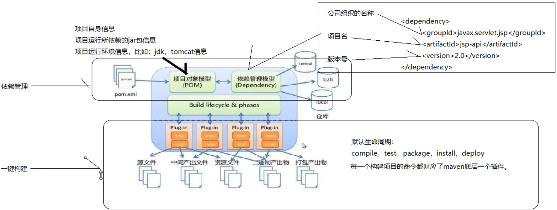 image-20210810232814775