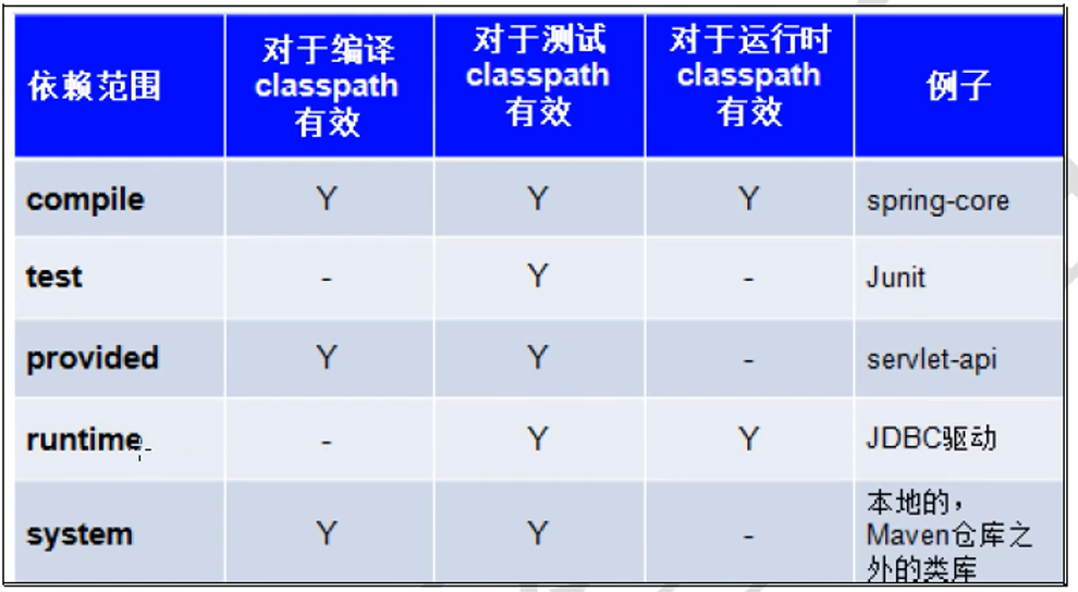 image-20210811012929374