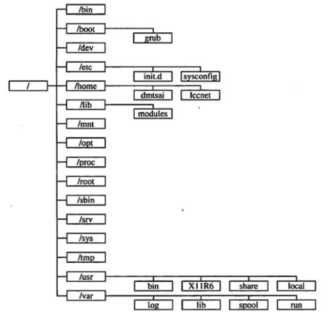 image-20210811205523078