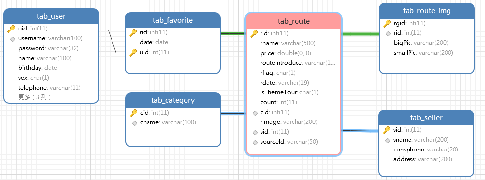 image-20210812213208092
