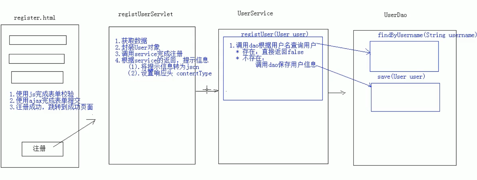 image-20210812225952027