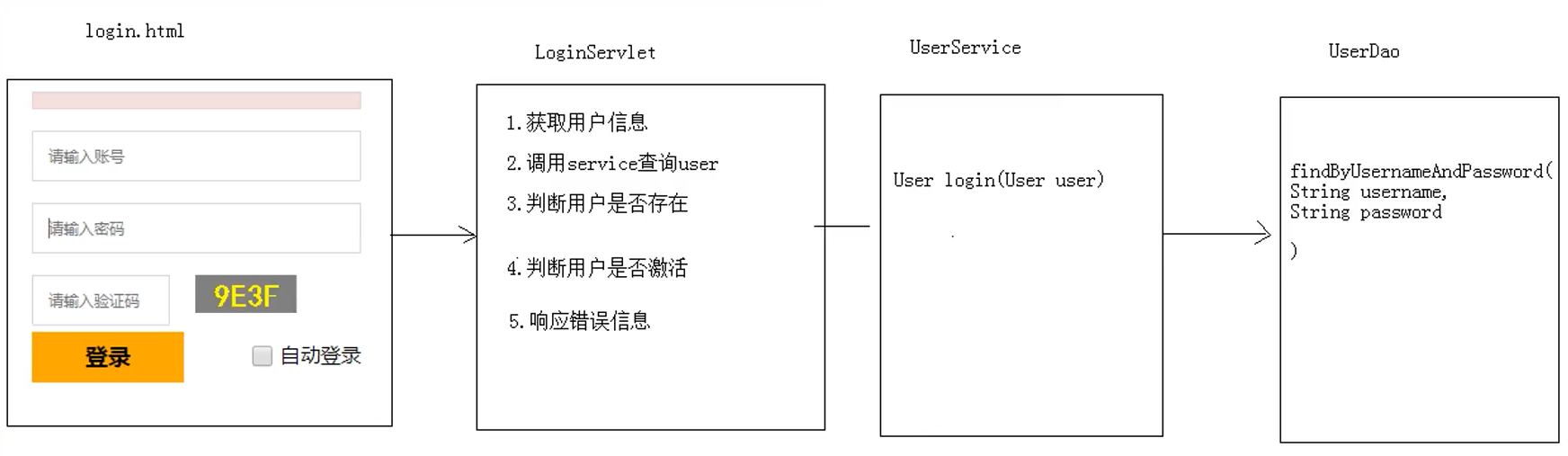 image-20210813145133785