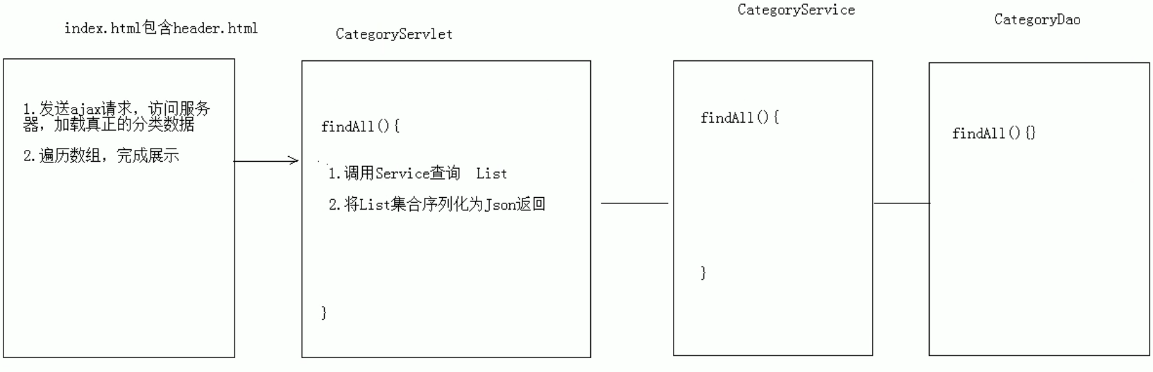 image-20210813230628575
