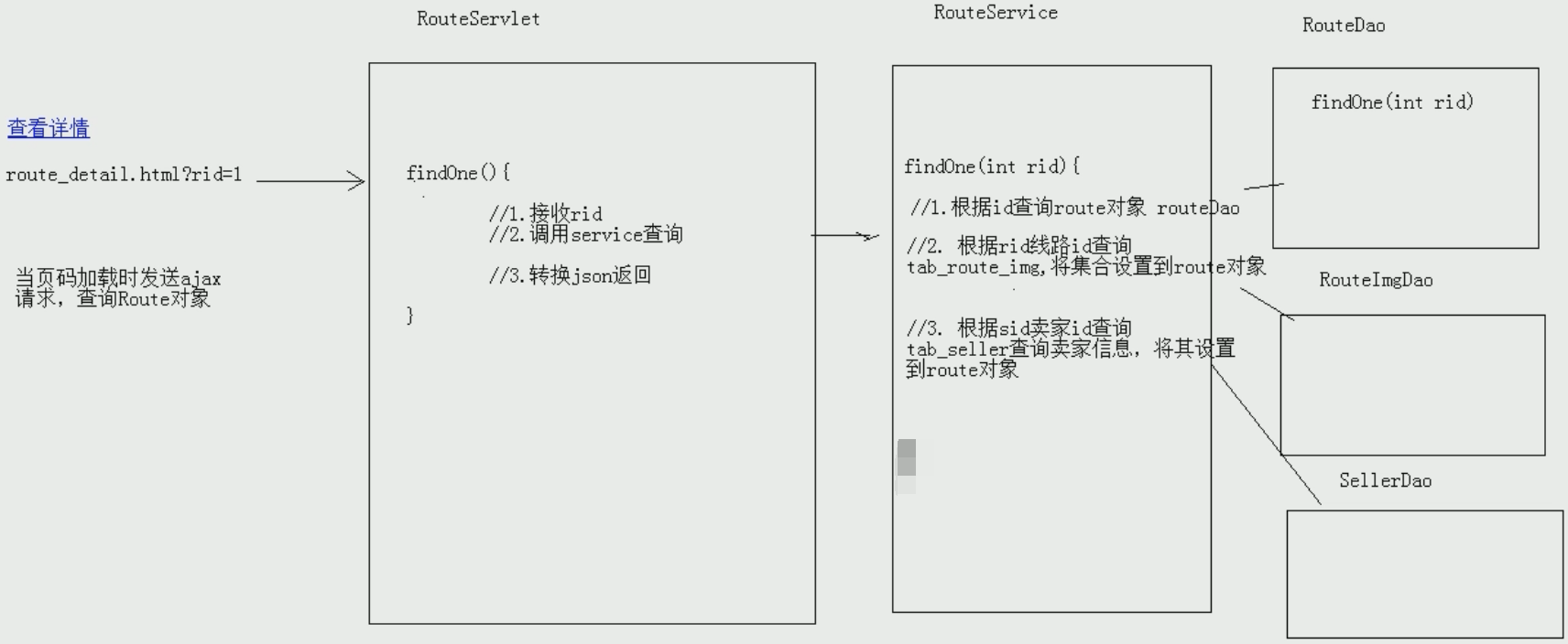 image-20210815013209415