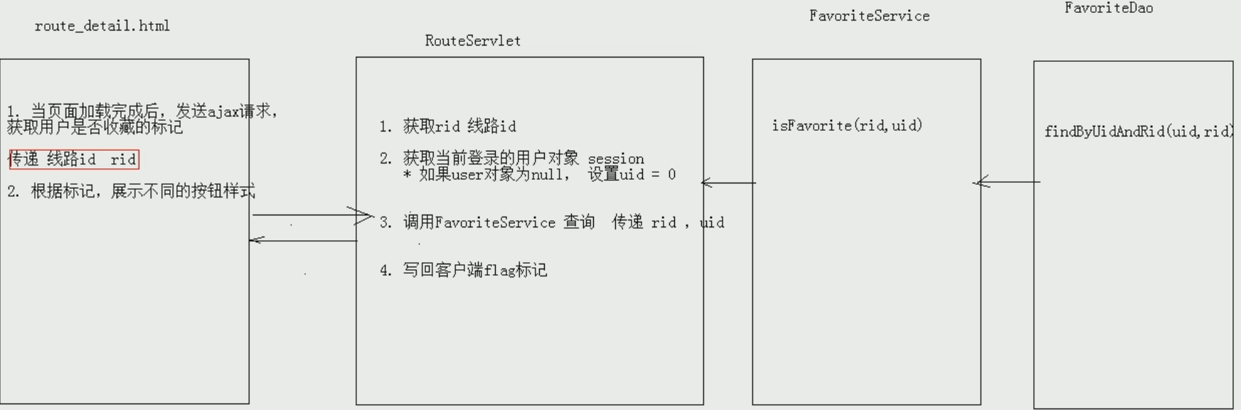 image-20210815160048822