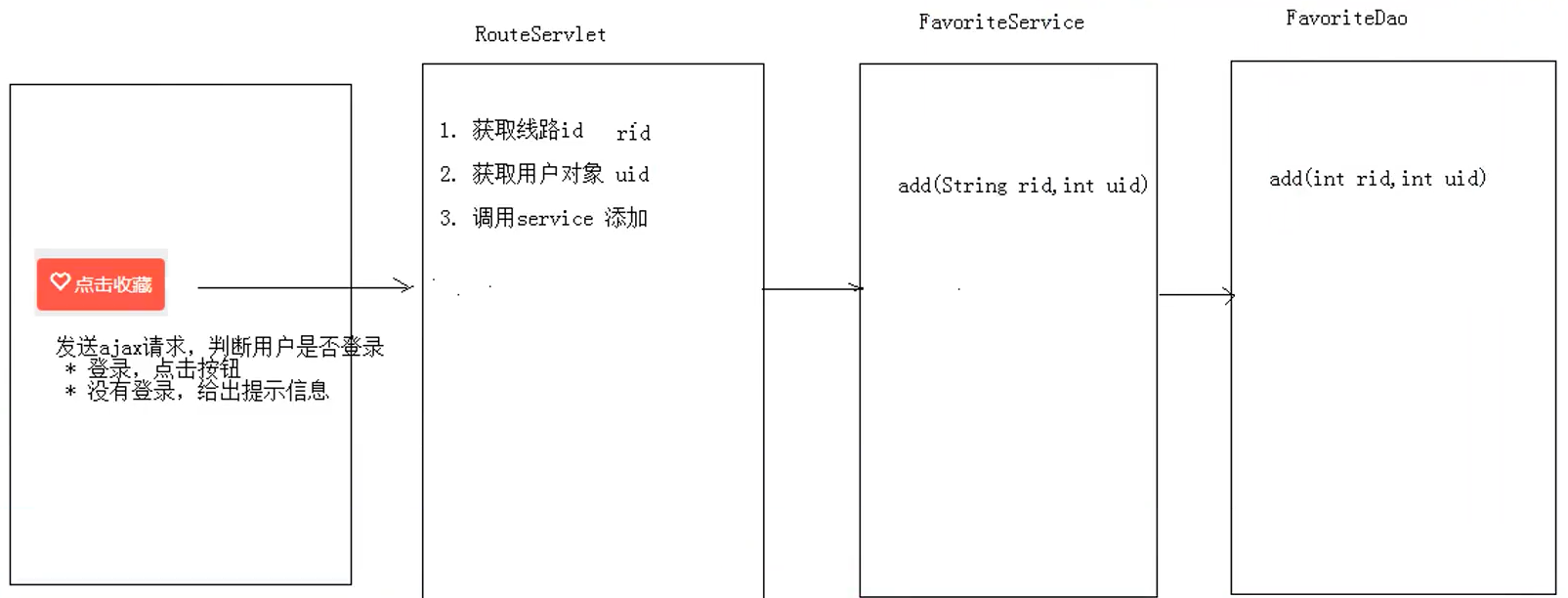 image-20210815224049640