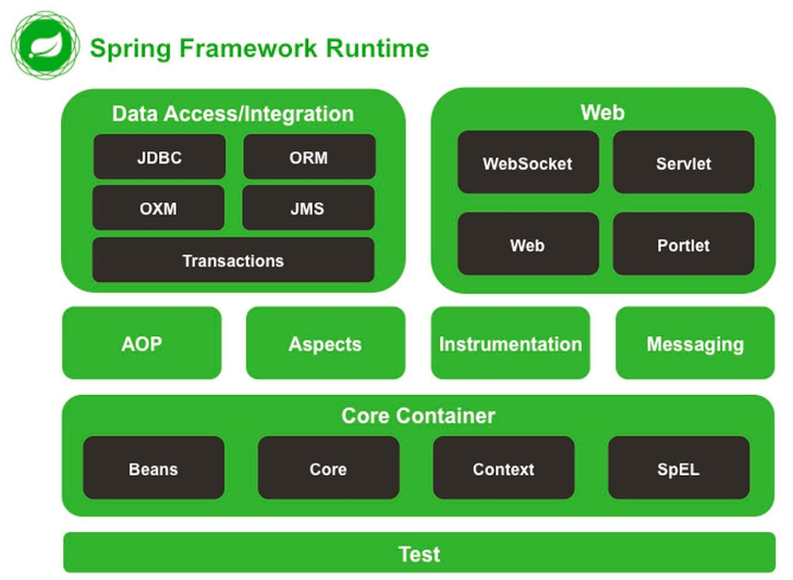 image-20210817142426719