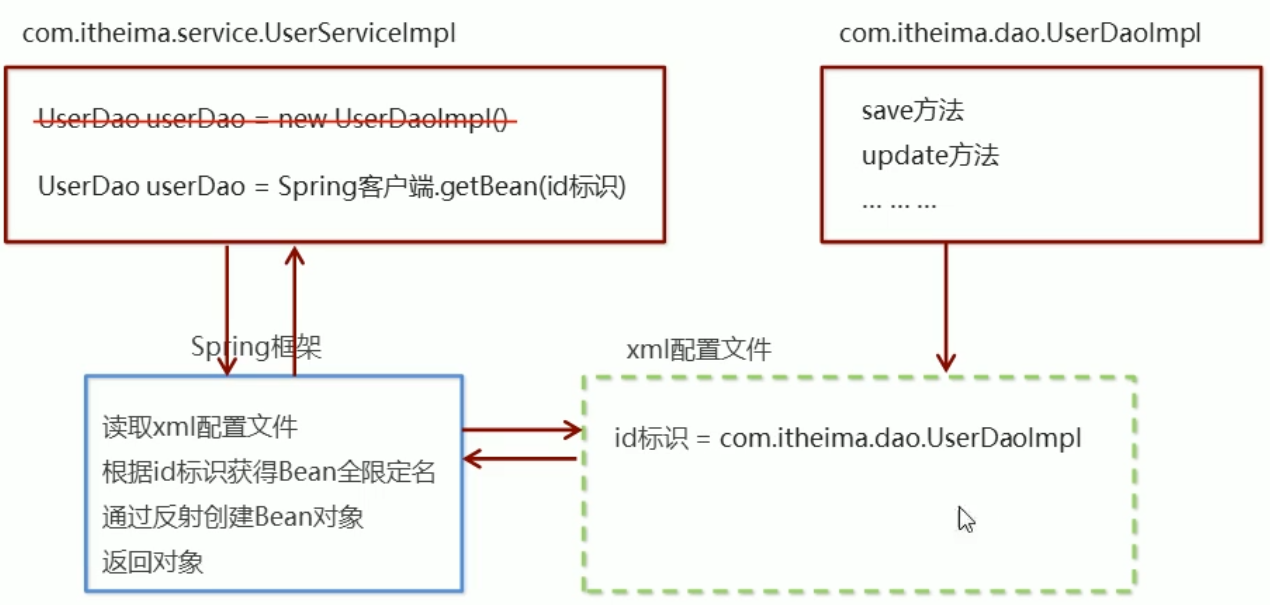 image-20210817143126587