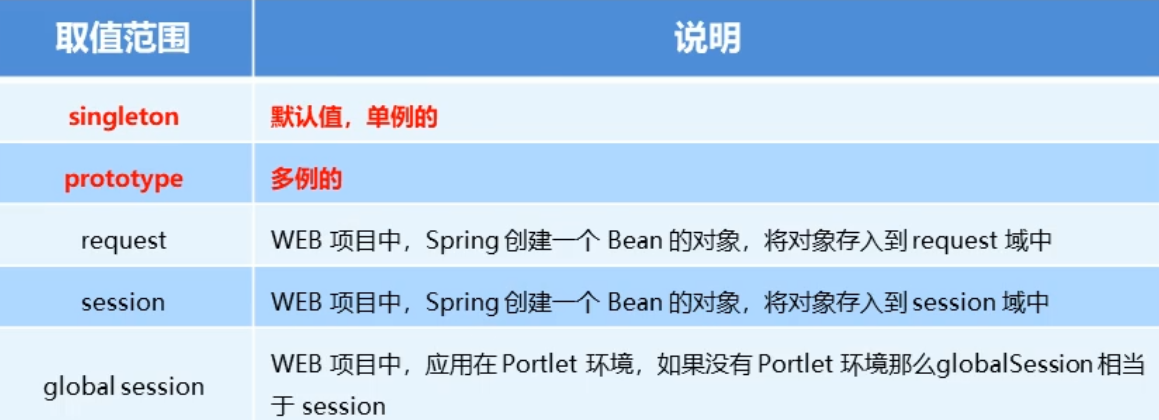 image-20210817145915770