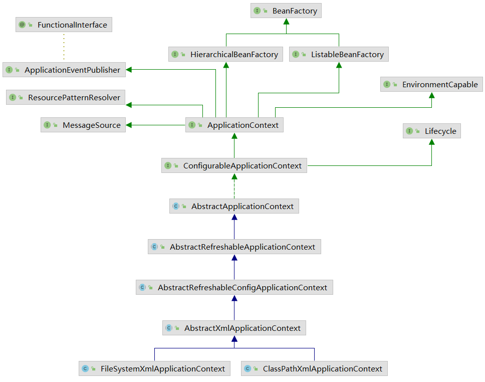 image-20210817174502199