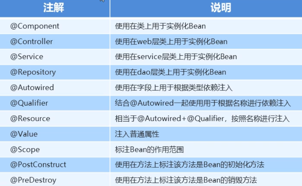 image-20210817200449058