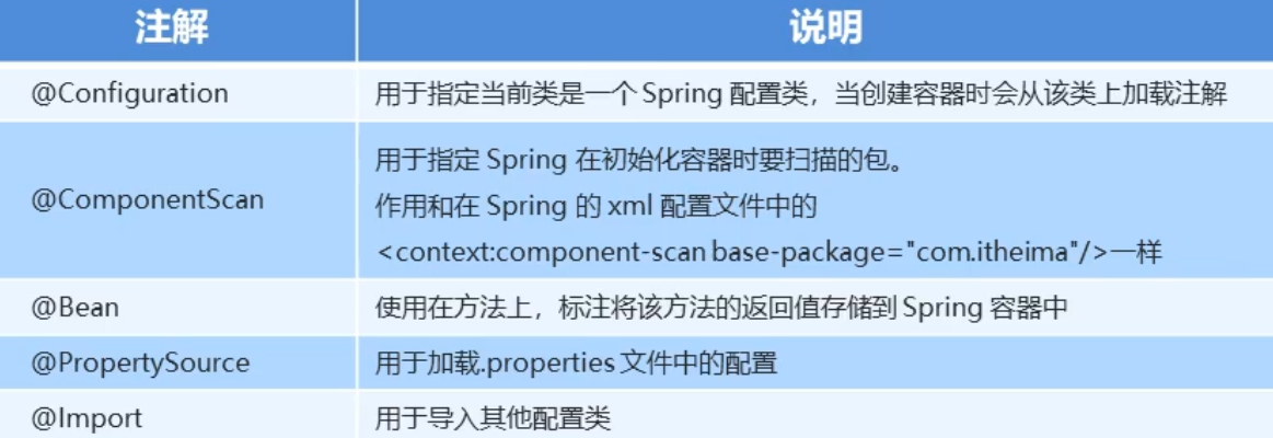 image-20210817212227550