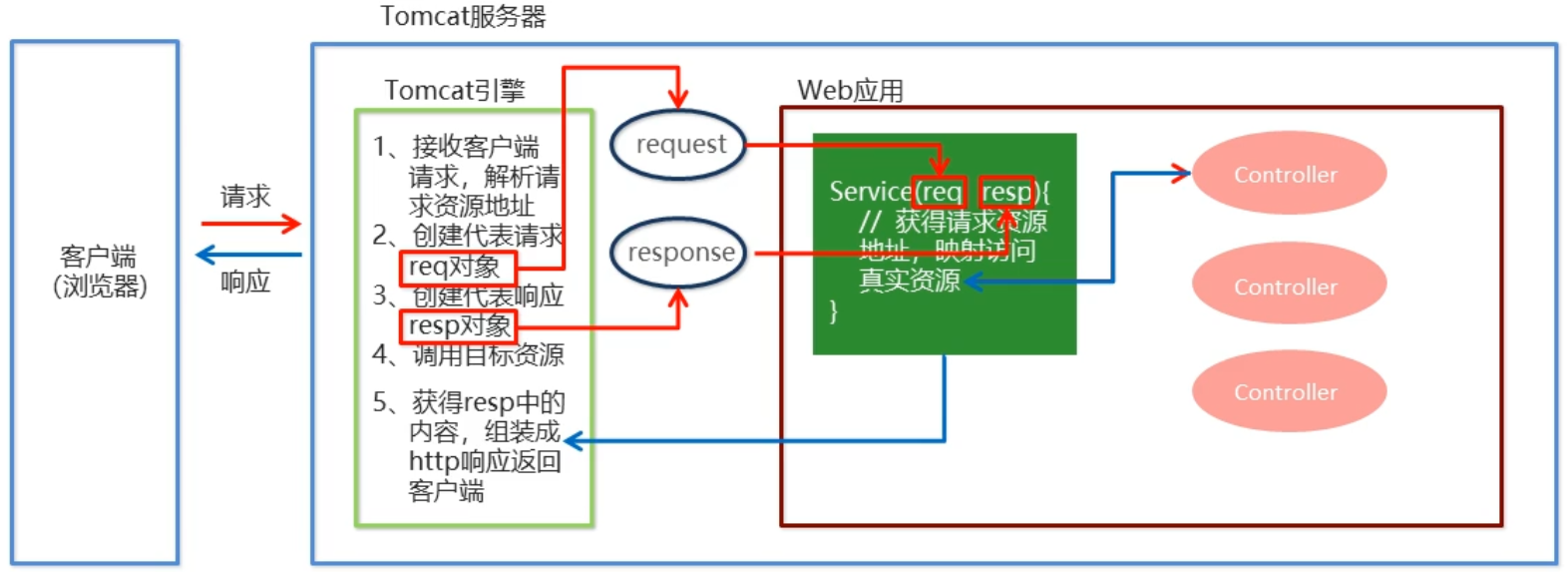 image-20210818132536592