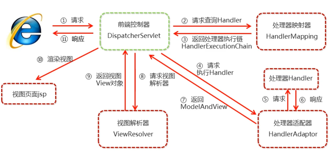 image-20210818135620250