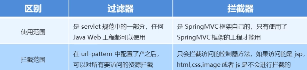 image-20210821164156819