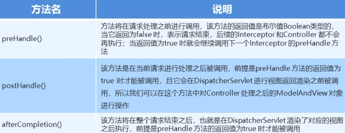 image-20210821190329982