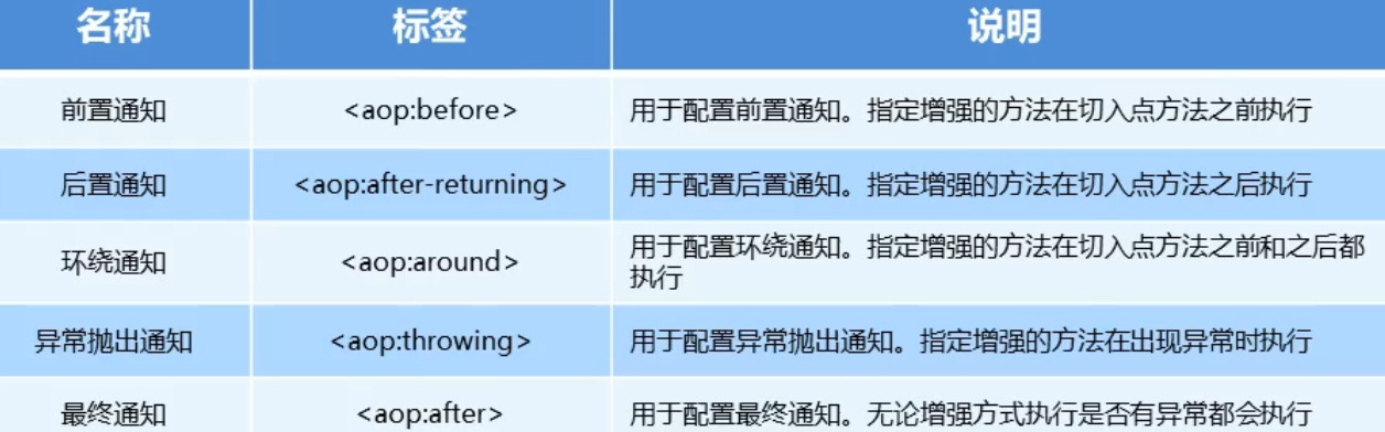 image-20210822154545596