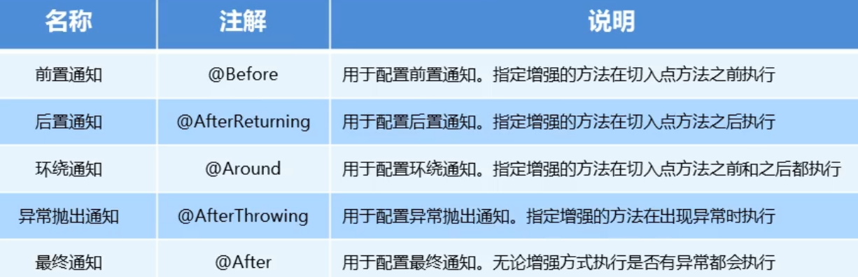 image-20210822165932936