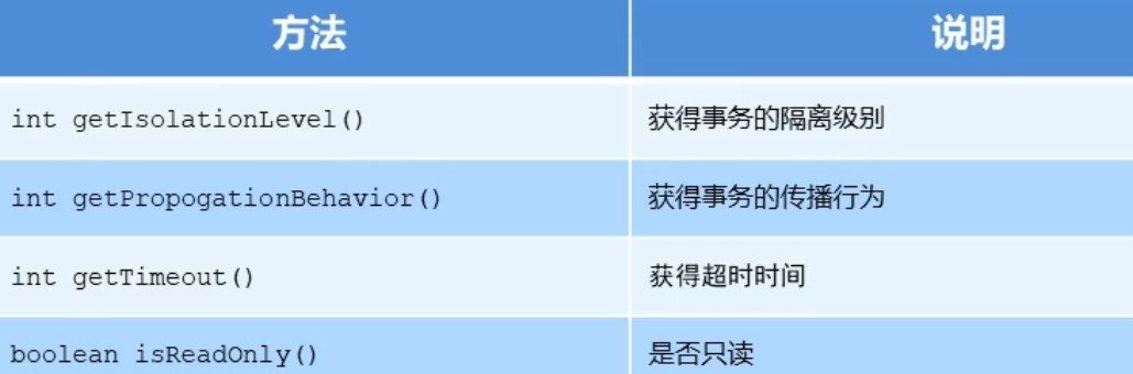 image-20210822174251488