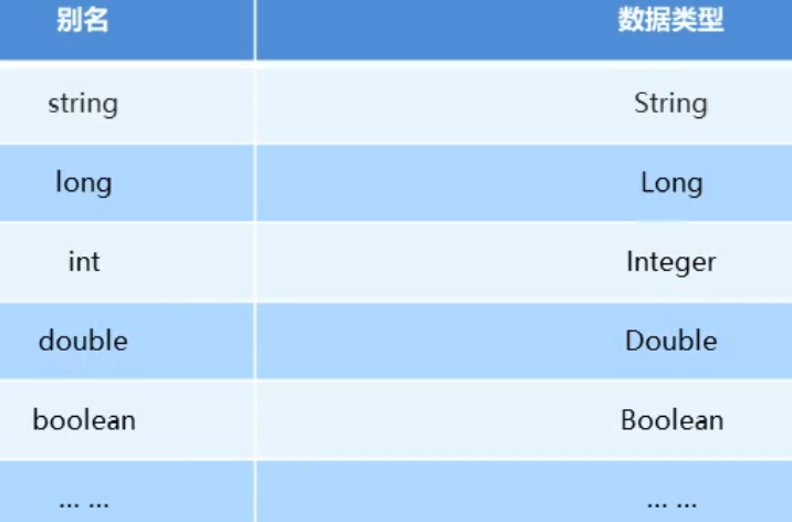 image-20210823172634343