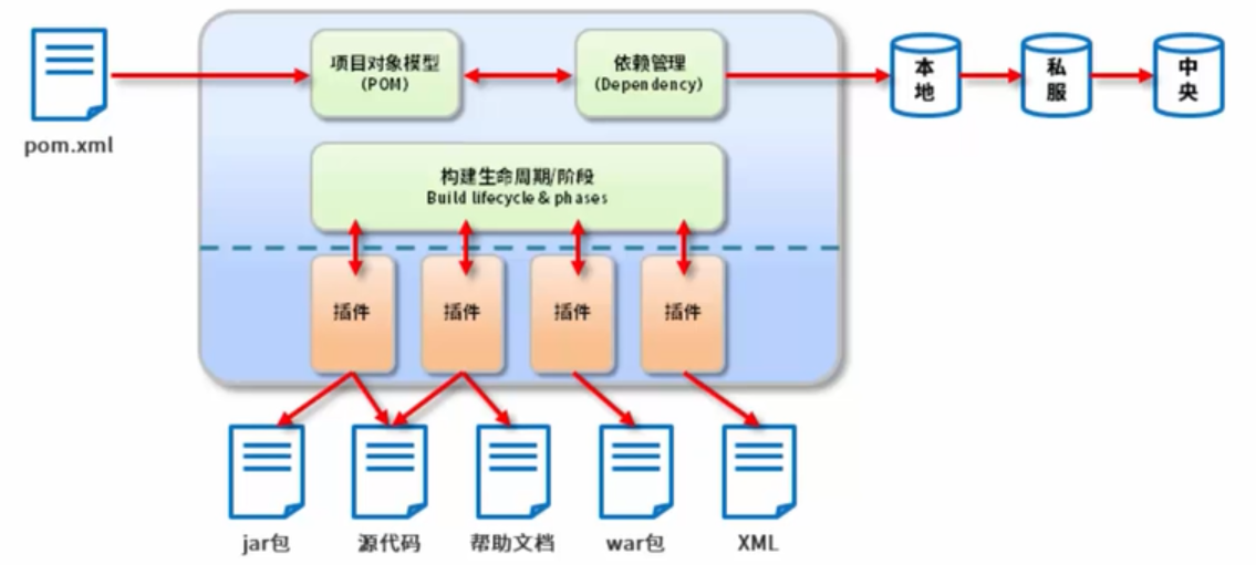 image-20210831142805921