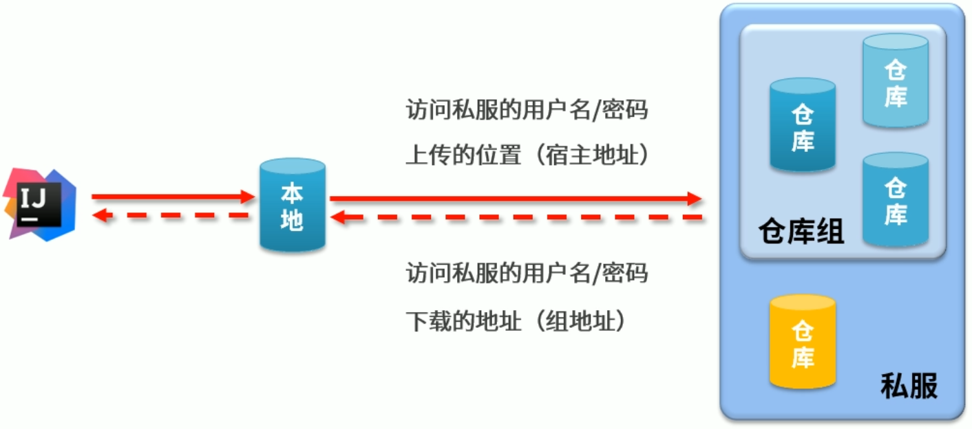 image-20210903000422508