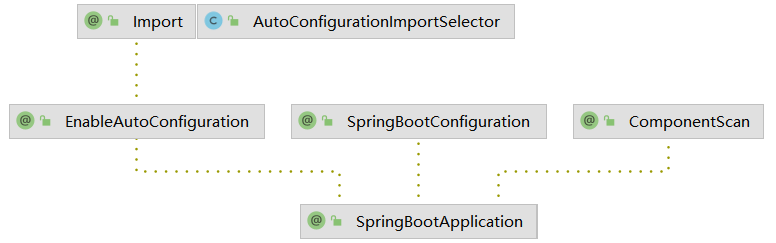 image-20210911151122395
