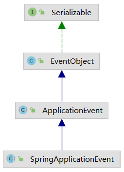 image-20210911170816982