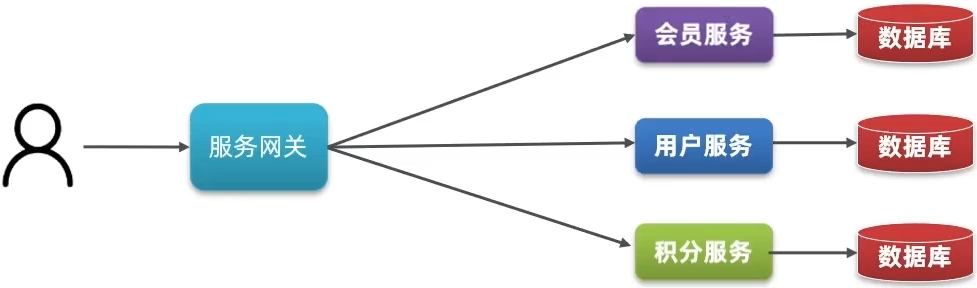 image-20210923001208086