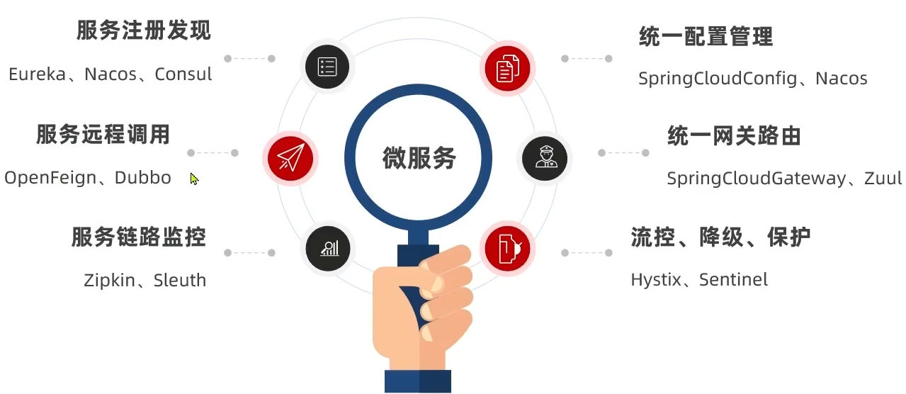 image-20210923002805853