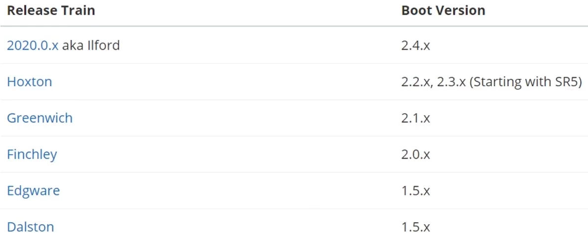 image-20210923003141626